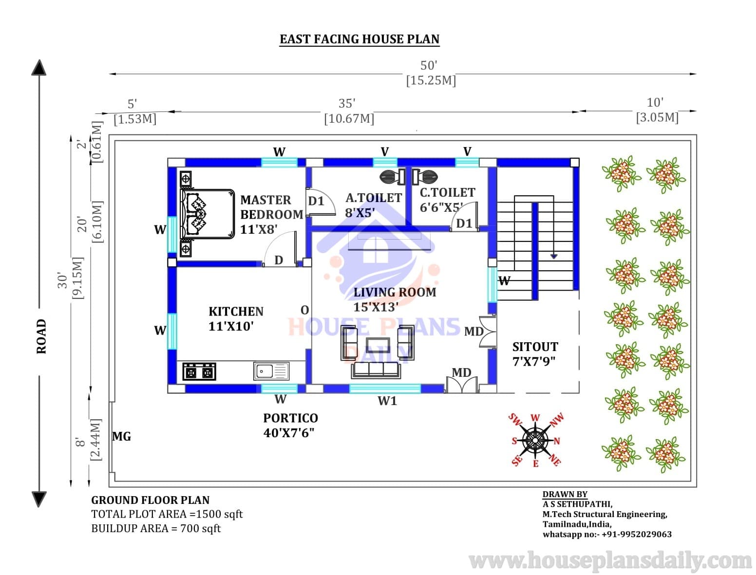 Luxury East Facing Vastu House Design