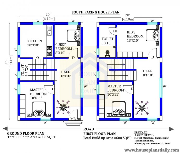 20x30 South facing Home plan