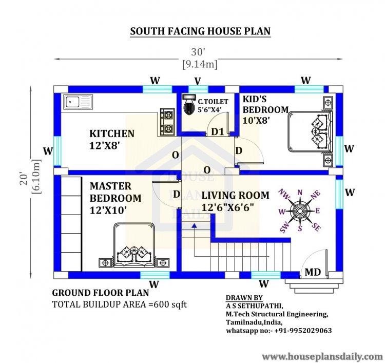 30x20 South face Vastu Home Plan