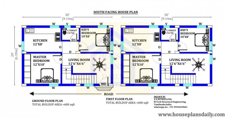 30x20 South face Vastu Home Plan