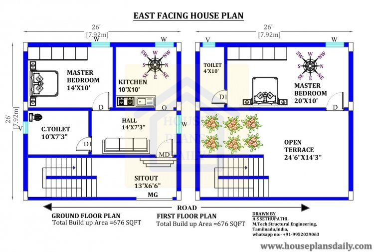 26x26  East Facing  Vastu Plan