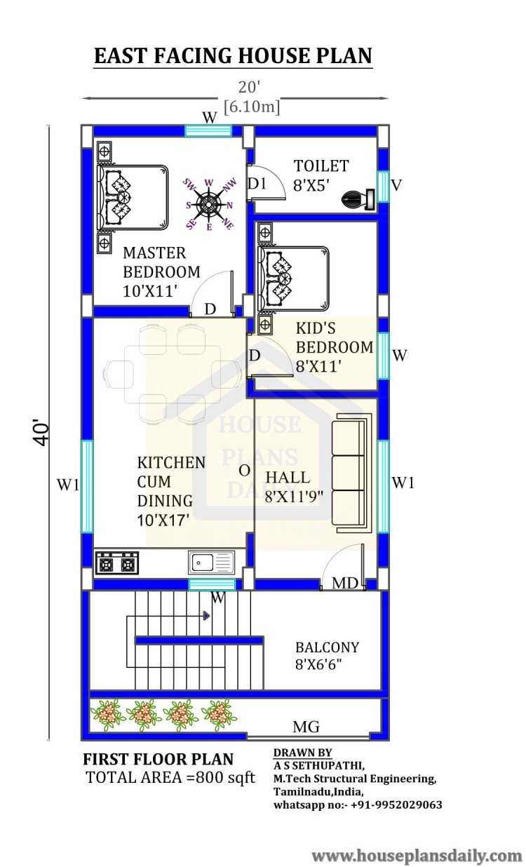 20x40  East Facing Vastu House Plan