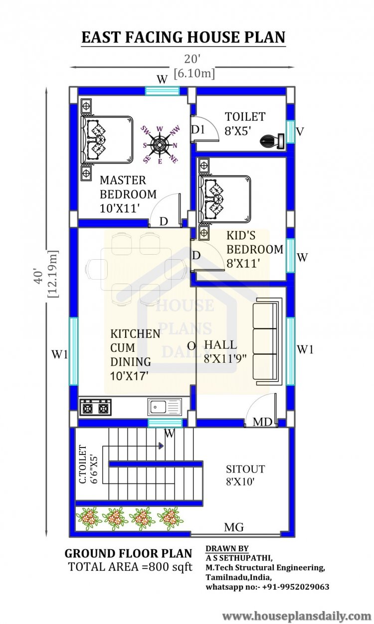 20x40  East Facing Vastu House Plan