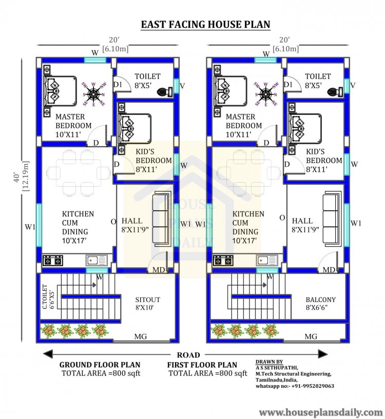 20x40  East Facing Vastu House Plan