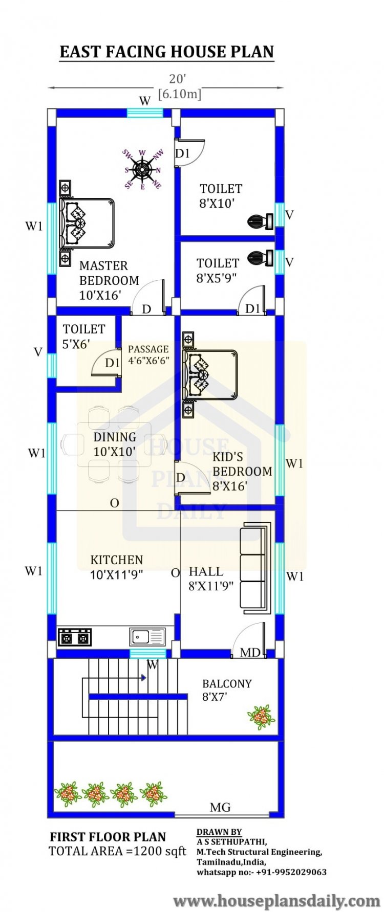 20x60 East Facing Vastu Home Plan - House Plans Daily