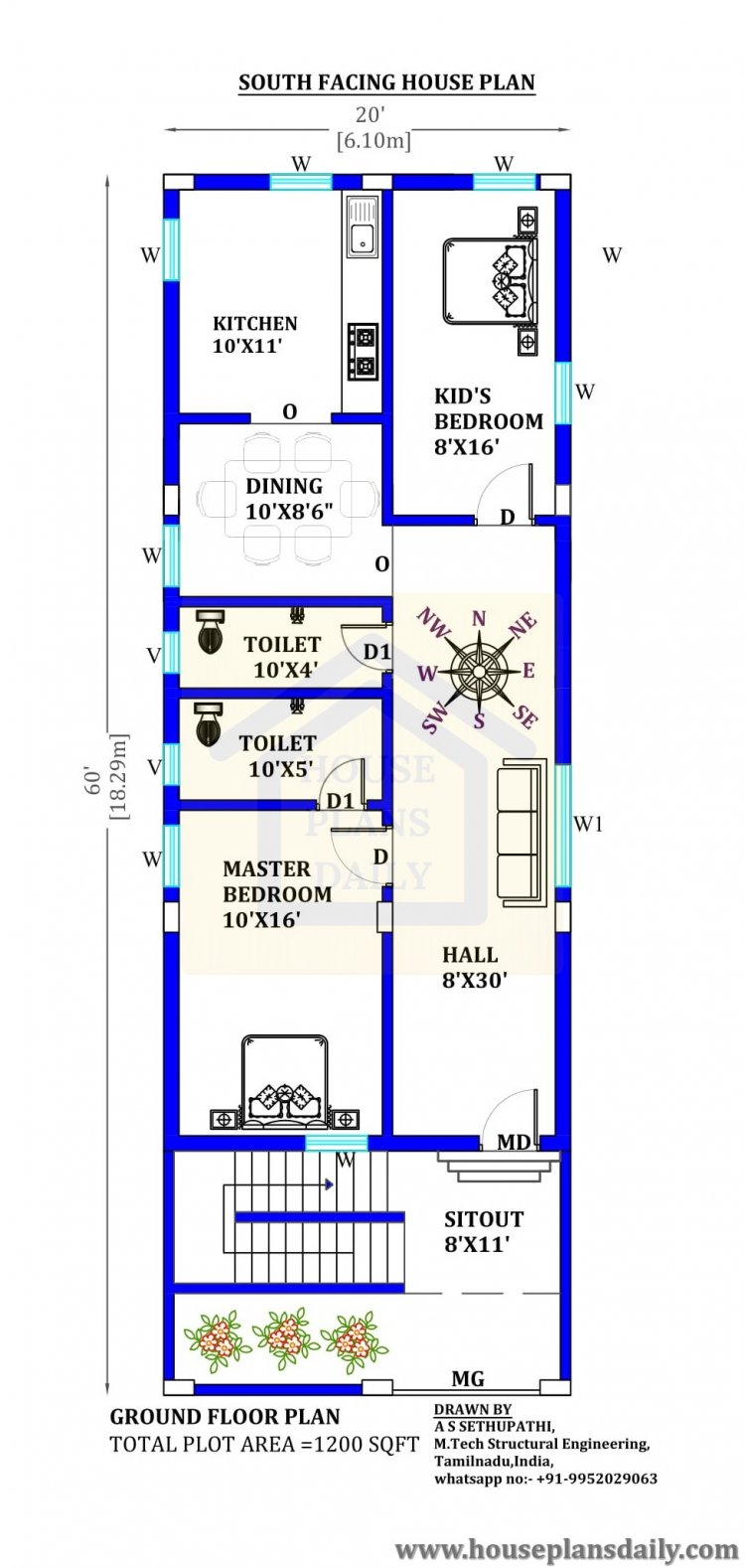 Modern 20x60 South Facing Home Vastu Plan House Designs And Plans Modern 20x60 South Facing Home Vastu Plan House Designs And Plans