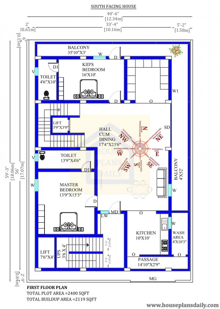 40x60 South Facing Vastu Home Plan