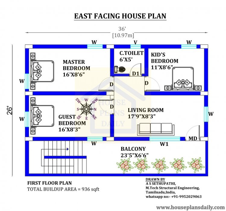 east house plans