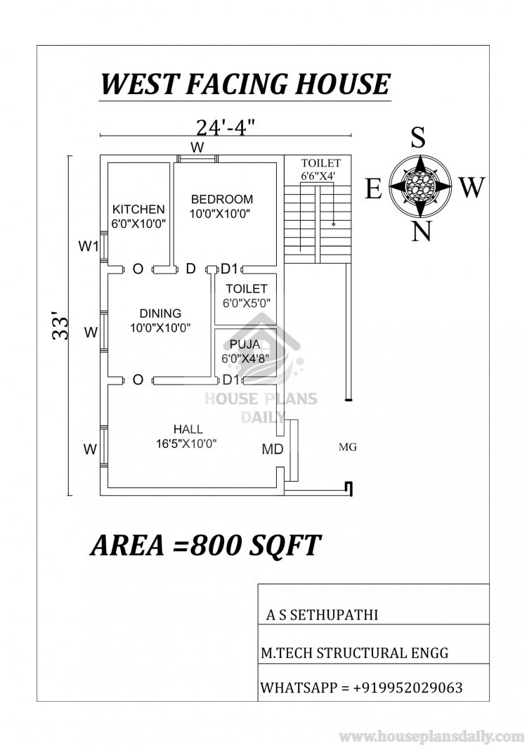 WEST FACING HOUSE PLANS