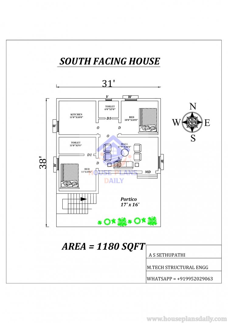 south vastu plan