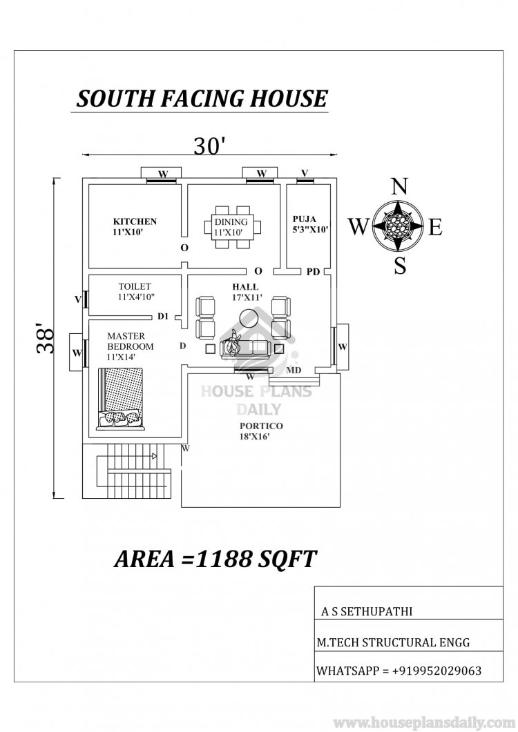 south face home plan
