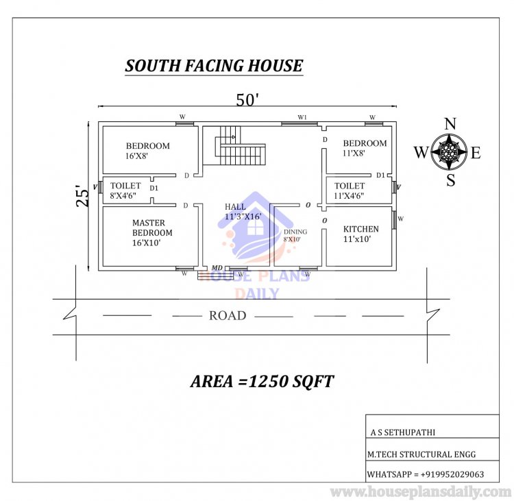 south face house plan as per vastu