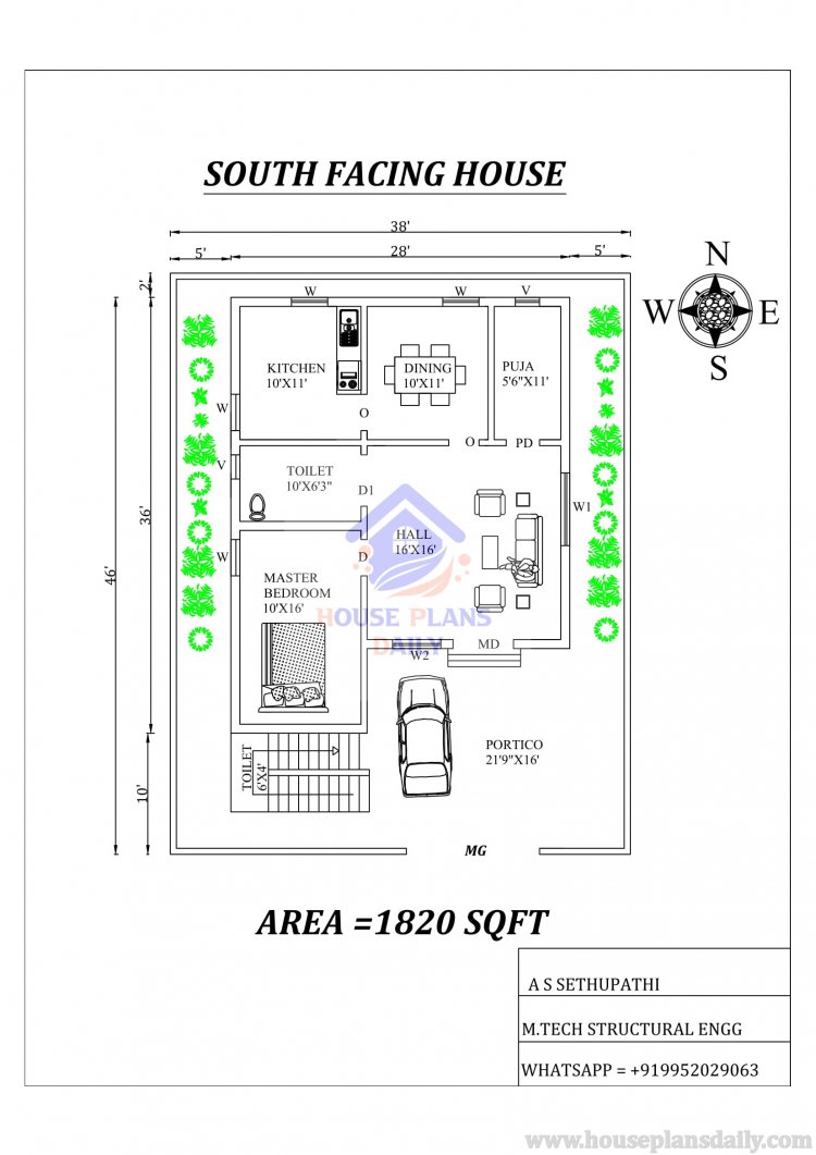 south flat map