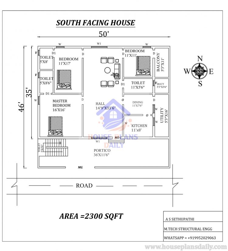 south vastu map