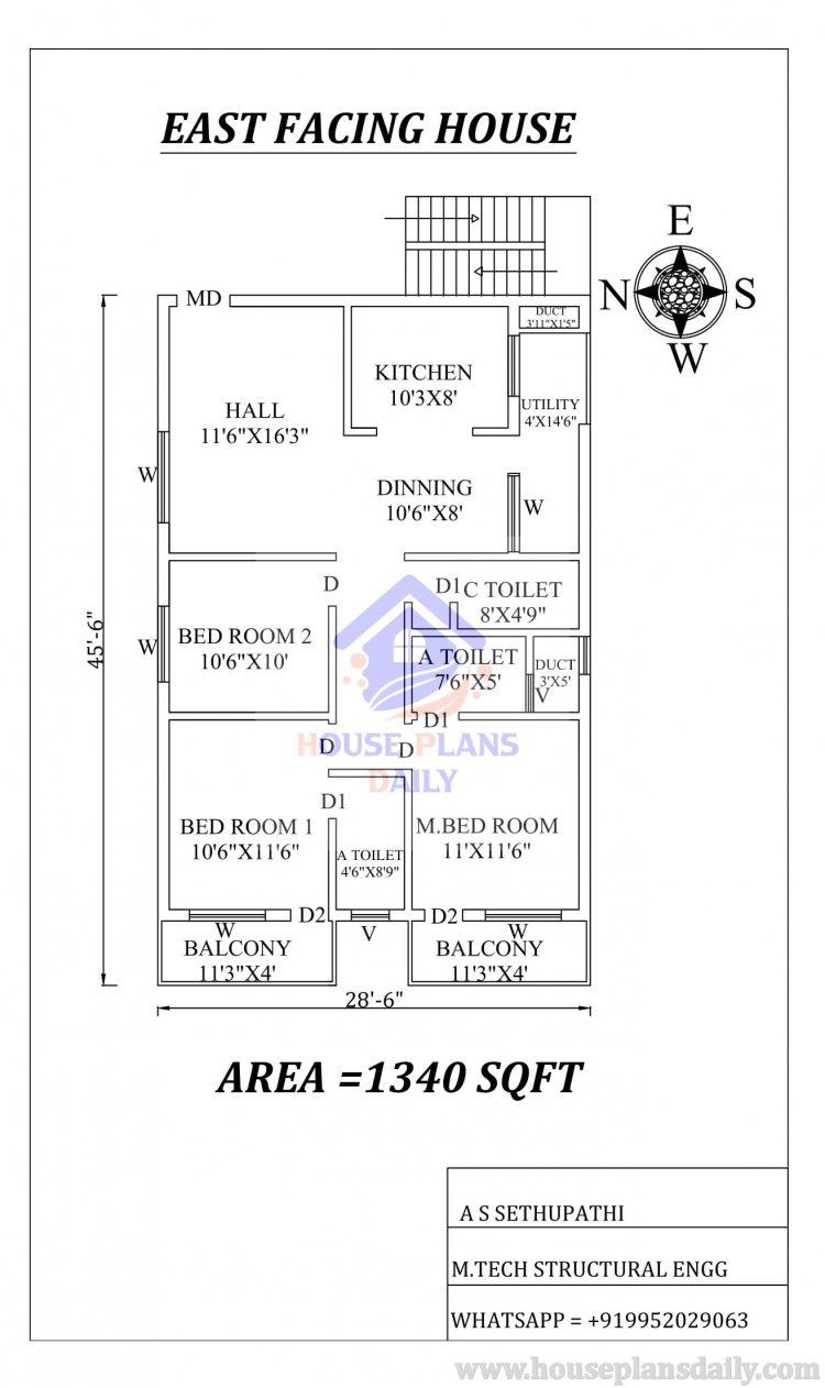 east vastu plan