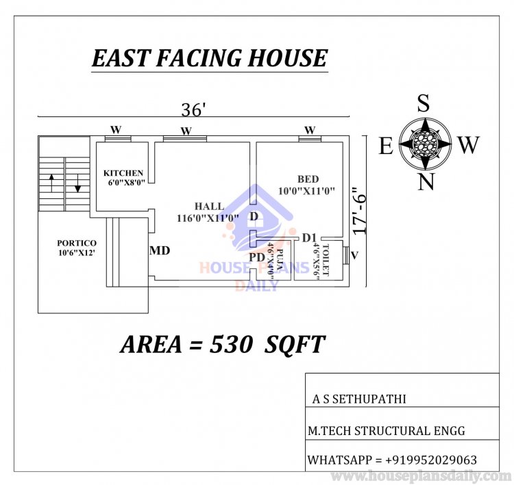 east vastu plan