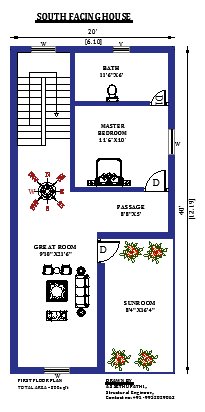 20x40 South Facing House Plan with Vastu