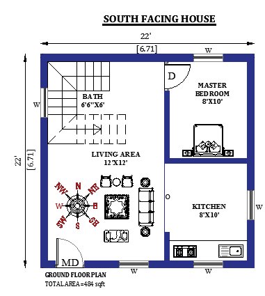 22x22 South Facing Home Design As Per Vastu Shastra