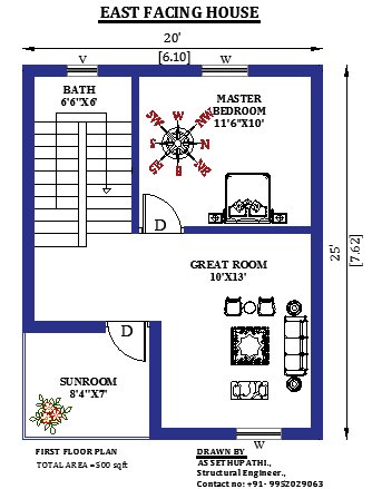 20x25 East Facing Home Design As Per Vastu Shastra