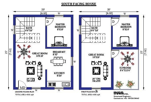 20x25 South Facing Home Designs as per Vastu Shastra