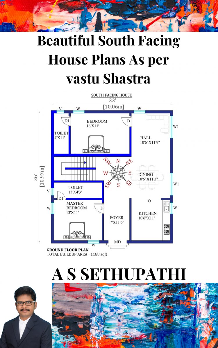 South Facing House Plans As per vastu Shastra Book 