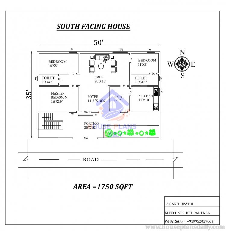 South Facing Vastu Plans