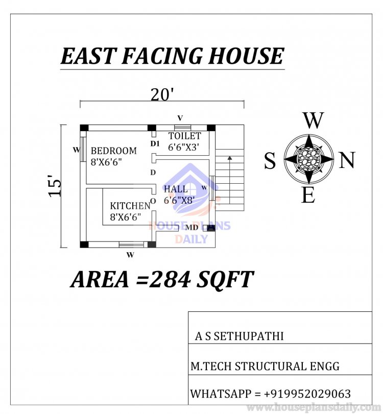 East Facing House plan as per Vastu Shastra