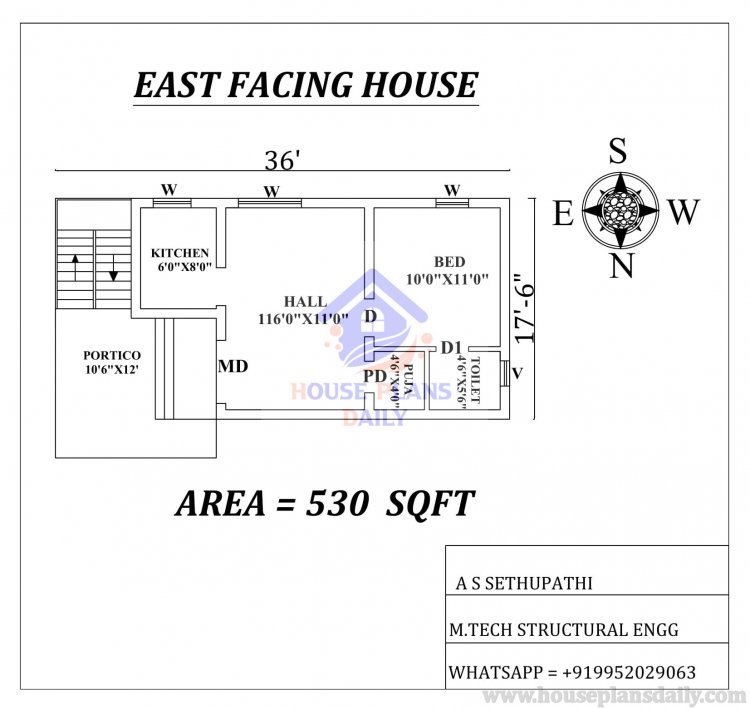 East facing vastu House plans