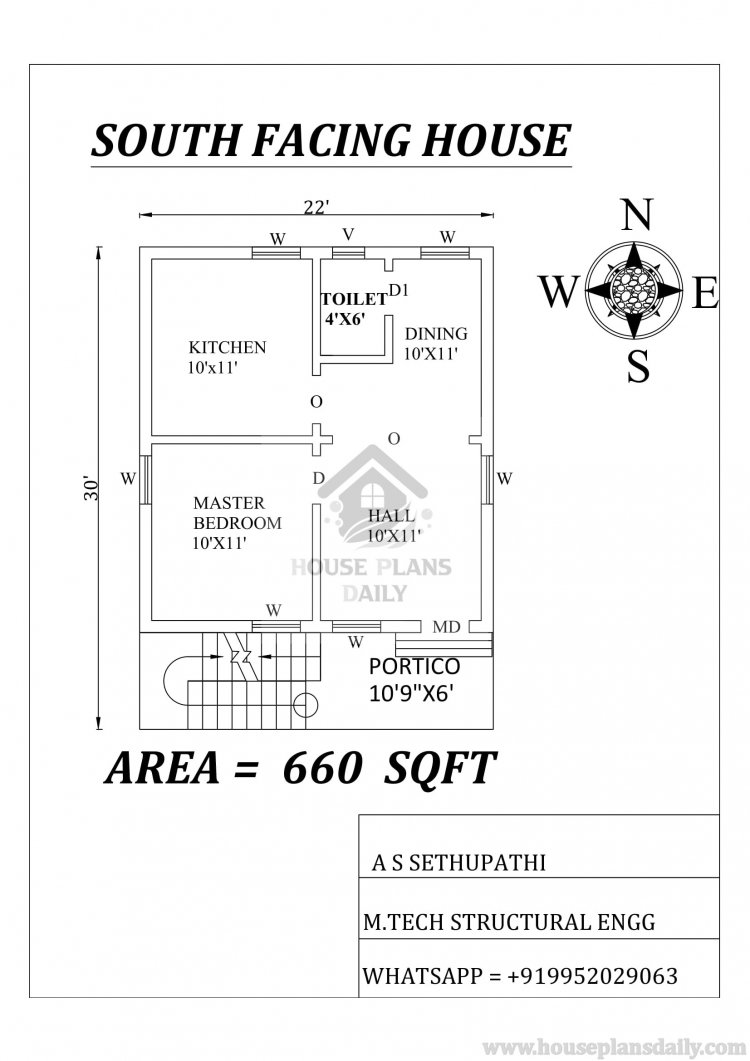 south home design