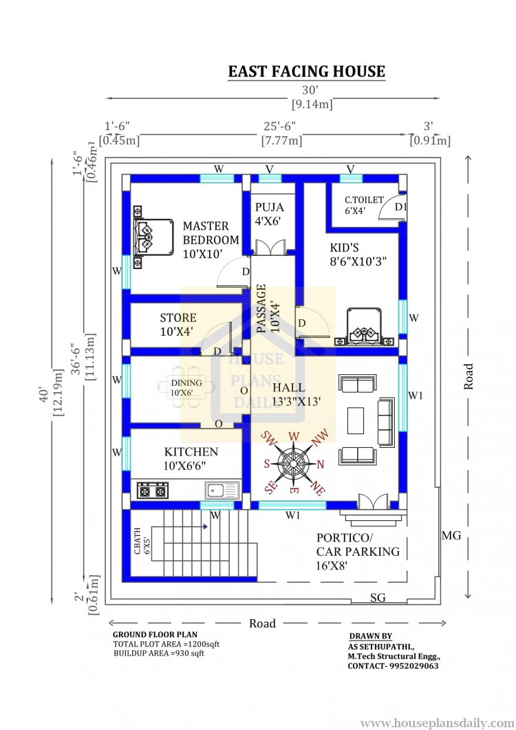 East Facing Home Plan With Vastu Shastra