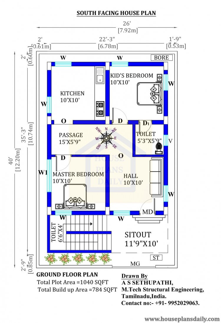best vastu plan 