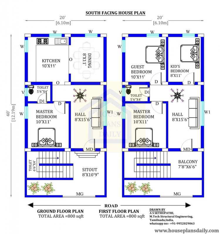 20 40 house plans south facing with vastu