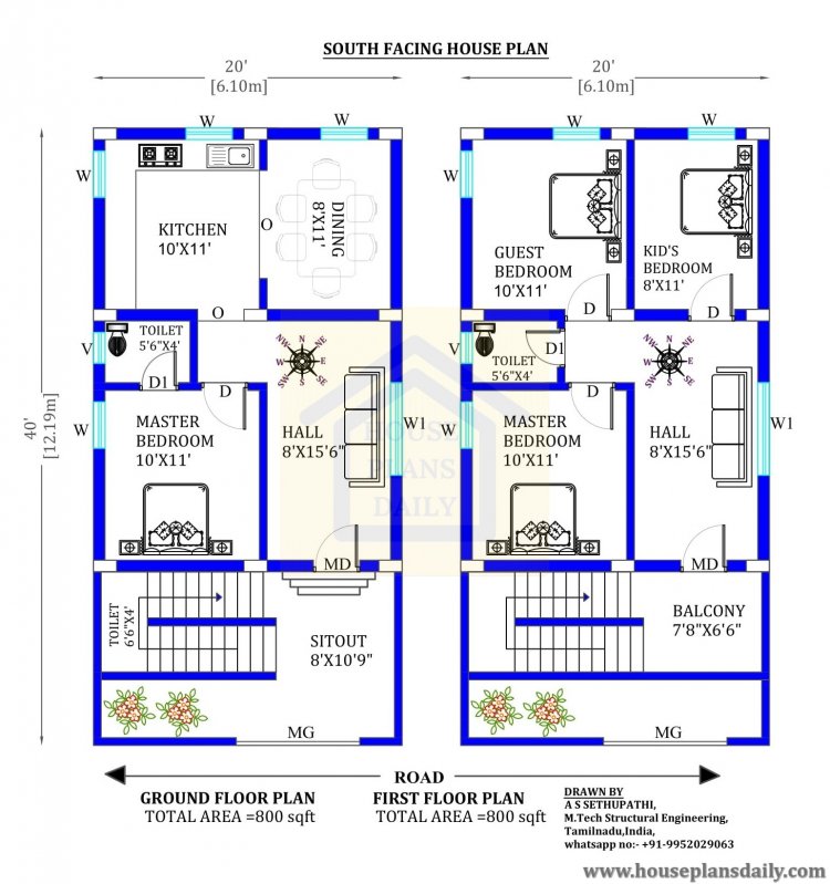 20 40 house plans south facing with vastu