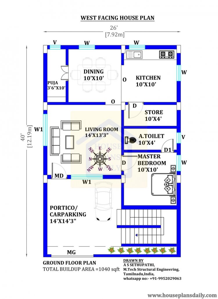 west facing house plans according to vastu shastra