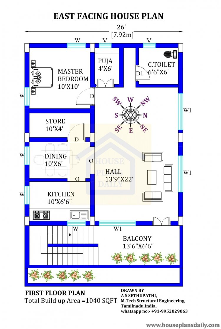  east face house plan with vastu