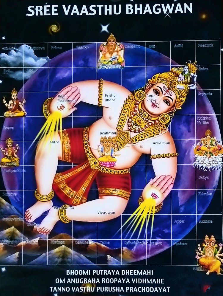 vastu bhagawan