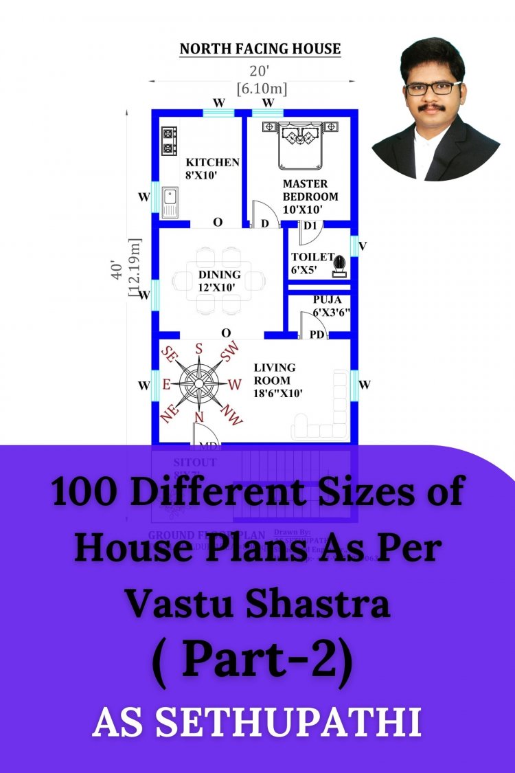 1 BHK House Plans As Per Vastu Shastra