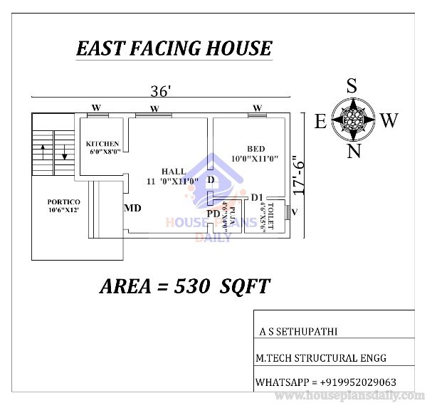 36x17 feet east facing 1bhk house plan 