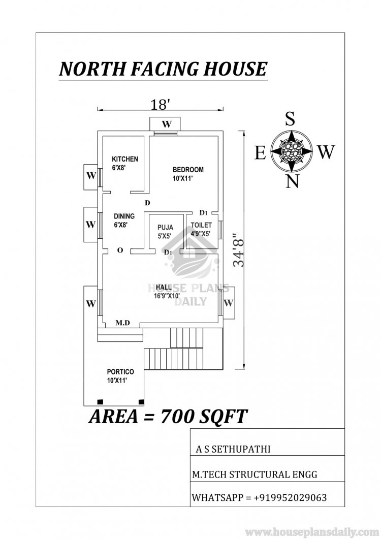 1BHK Tiny House Plans As Per Vastu Shastra