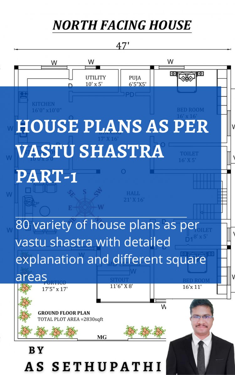 house plans daily