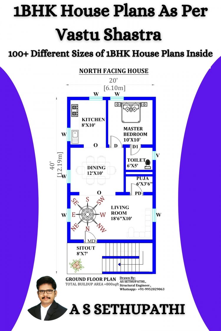 house plans daily