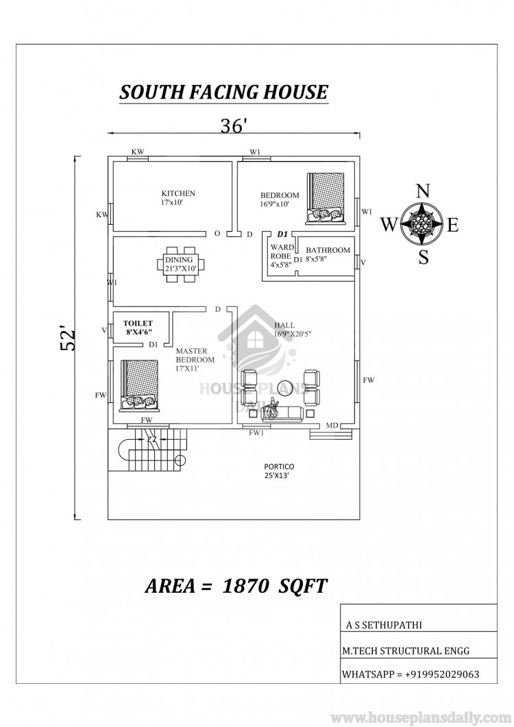 South Facing House Plans Book | Vastu House Plans