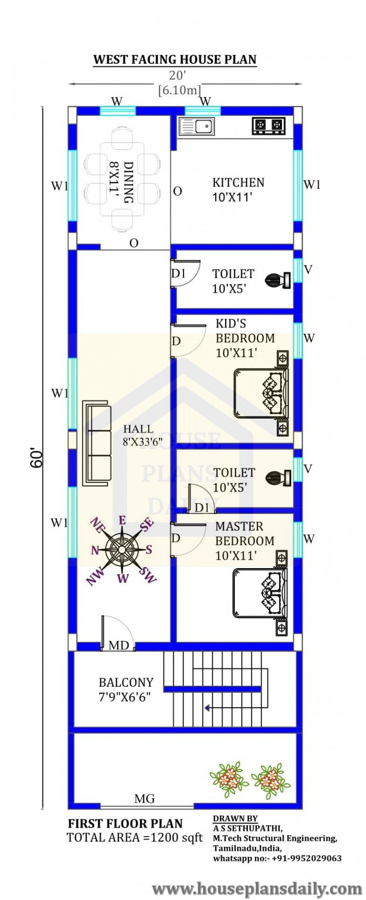 20x60 House Plan | Home Ideas | Simple Floor Plan