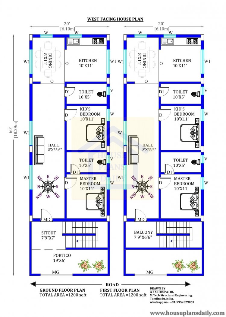 20x60 House Plan | Home Ideas | Simple Floor Plan