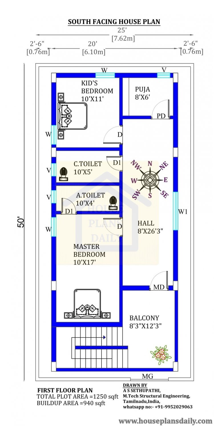 South Facing Floor Plan | South Face Home | Two Story House Plan