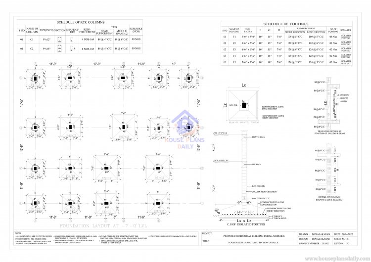 home plans