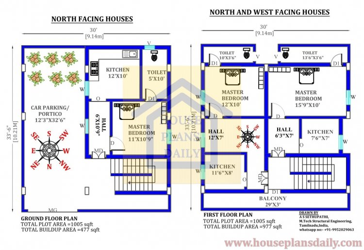 North and West Facing House | Two House Plans