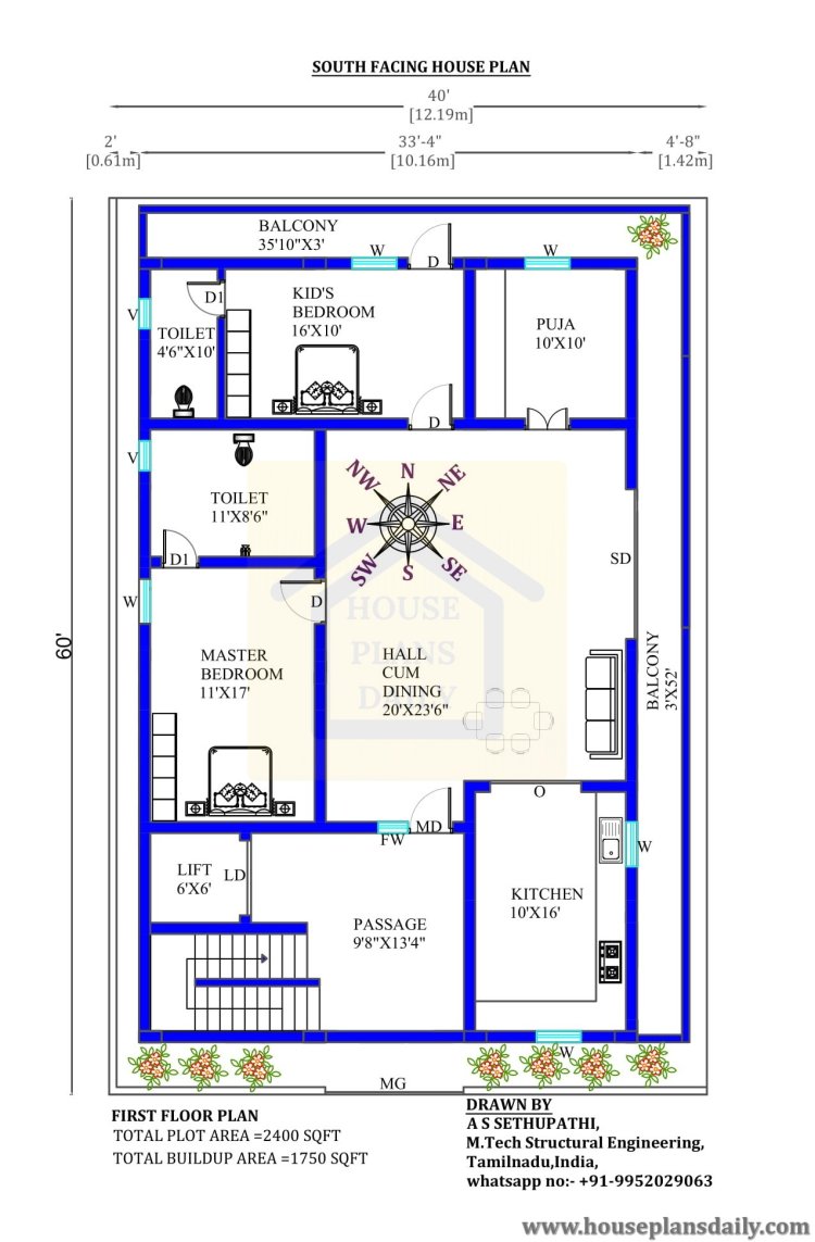 Vastu for South Facing House | Modern House Design