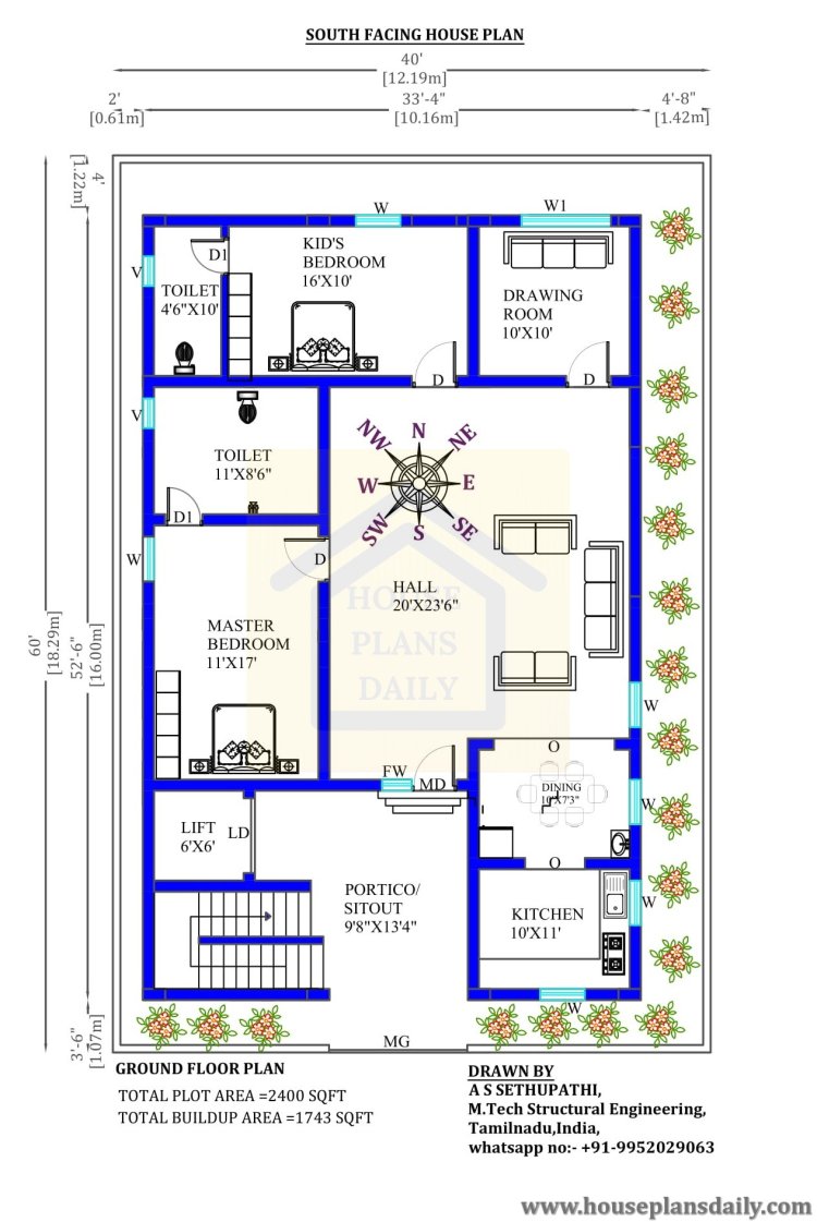 Vastu for South Facing House | Modern House Design