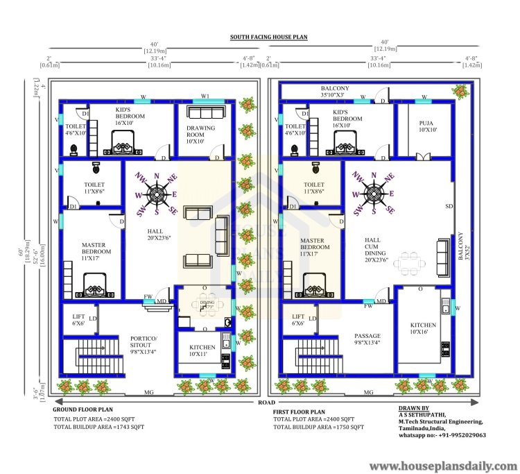 Vastu for South Facing House | Modern House Design